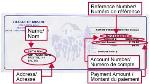 Invoice image