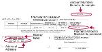 Invoice image